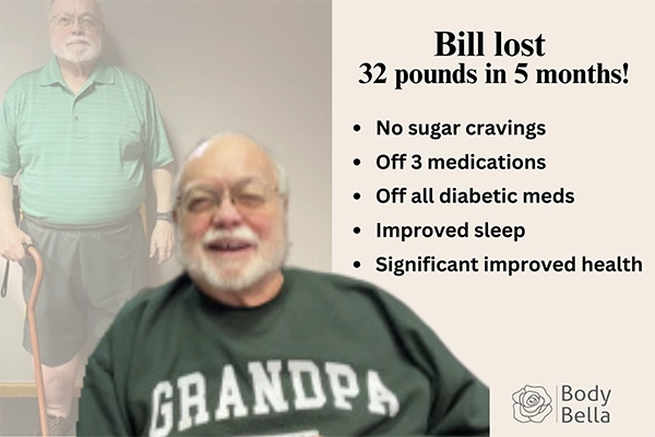 Weight Loss Green Bay WI Bill E