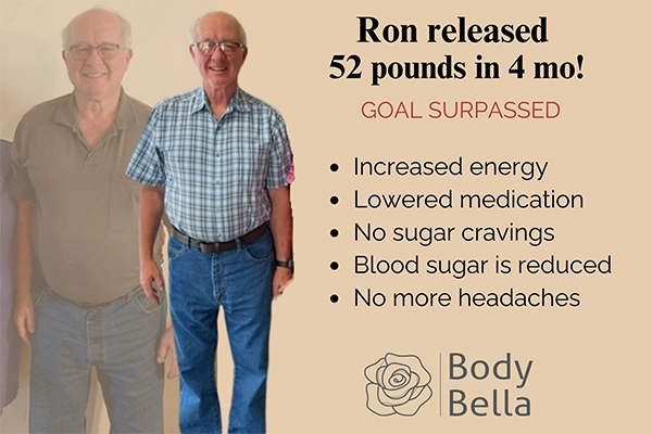Weight Loss Green Bay WI Ron W