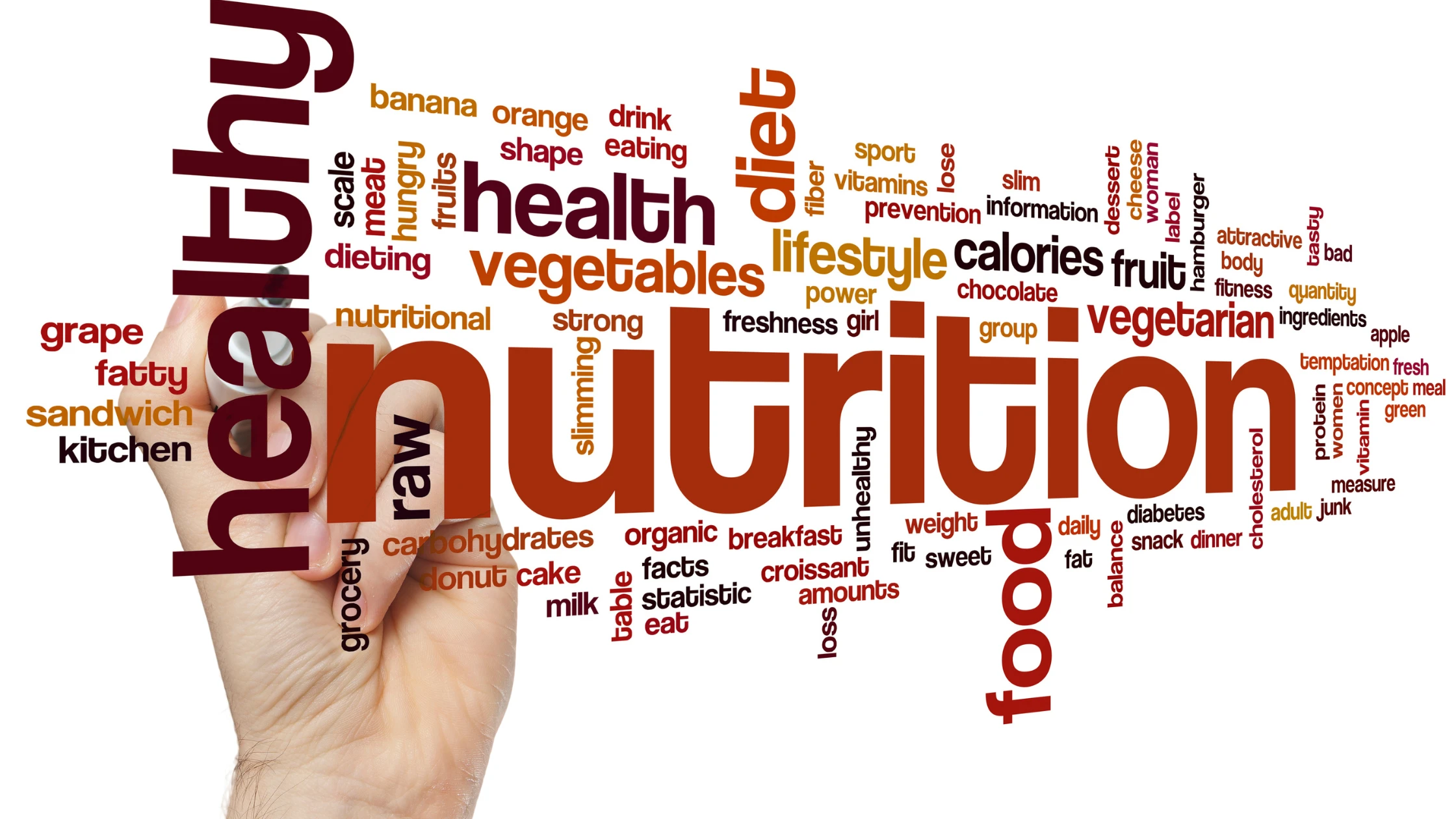 nutrition
